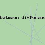 between difference fake real rolex