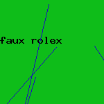 faux rolex