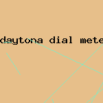 daytona dial meteorite rolex