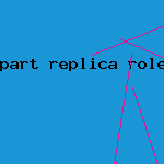 part replica rolex