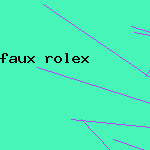 faux rolex