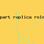 part replica rolex