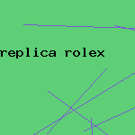 replica rolex