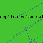 replica rolex swiss