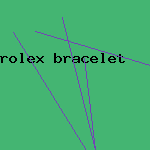 rolex bracelet