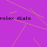 rolex dials