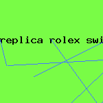 replica rolex swiss