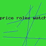 price rolex watch wholesale