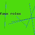 faux rolex