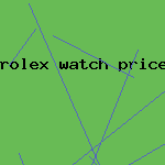 rolex watch prices