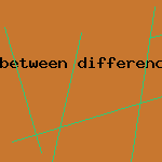 between difference fake real rolex