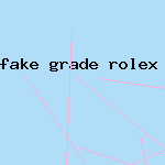 fake grade rolex swiss watch