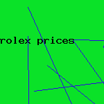 rolex prices