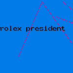 rolex president