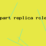 part replica rolex