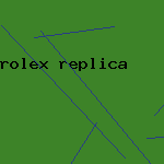 rolex replica