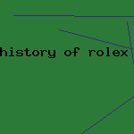 history of rolex submariner