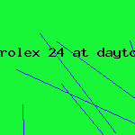 rolex 24 at daytona