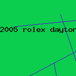 2005 rolex daytona