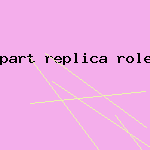 part replica rolex