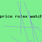 price rolex watch wholesale